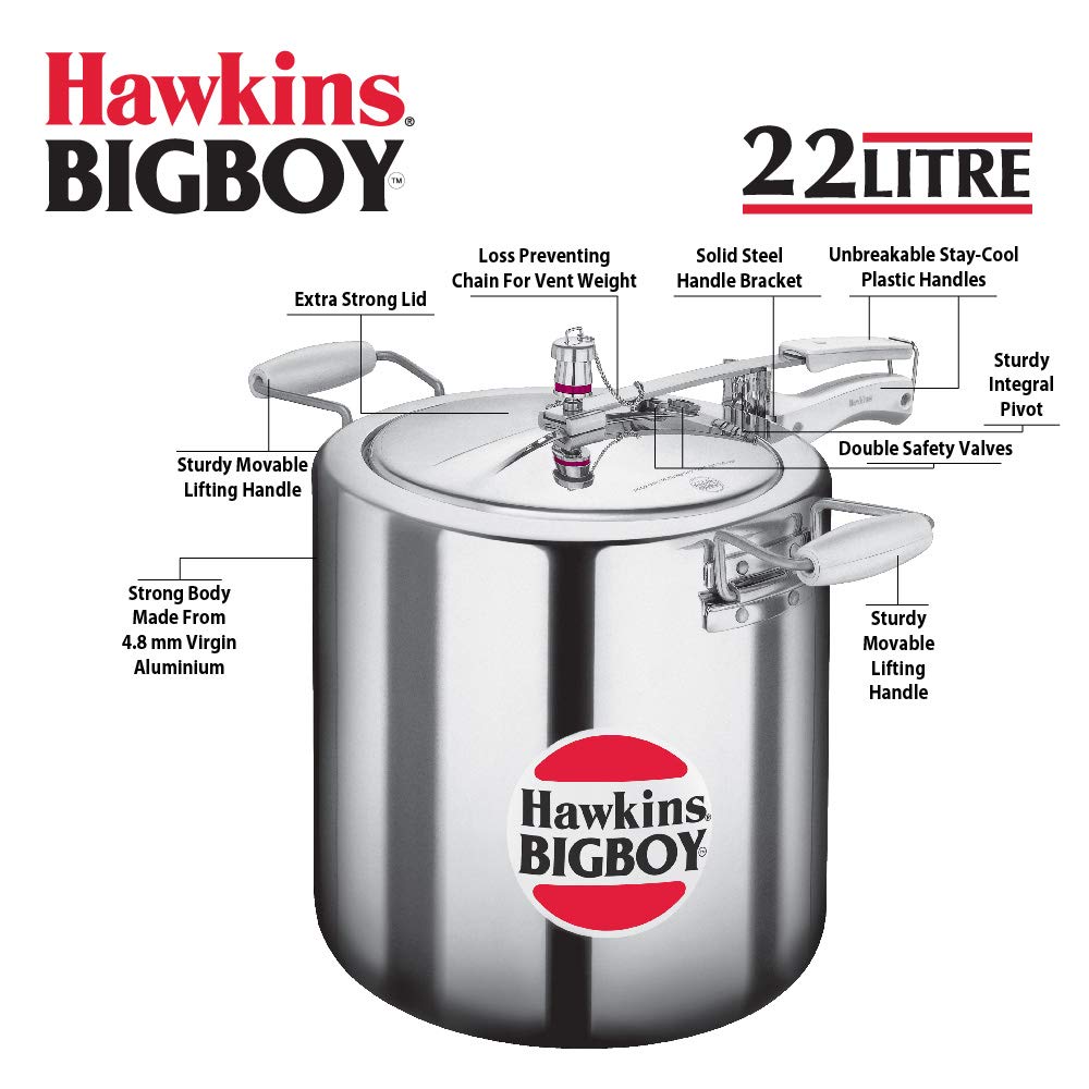 Hawkins Big Boy BB 22