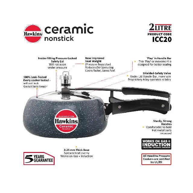 Contura Non-Stick ICC20