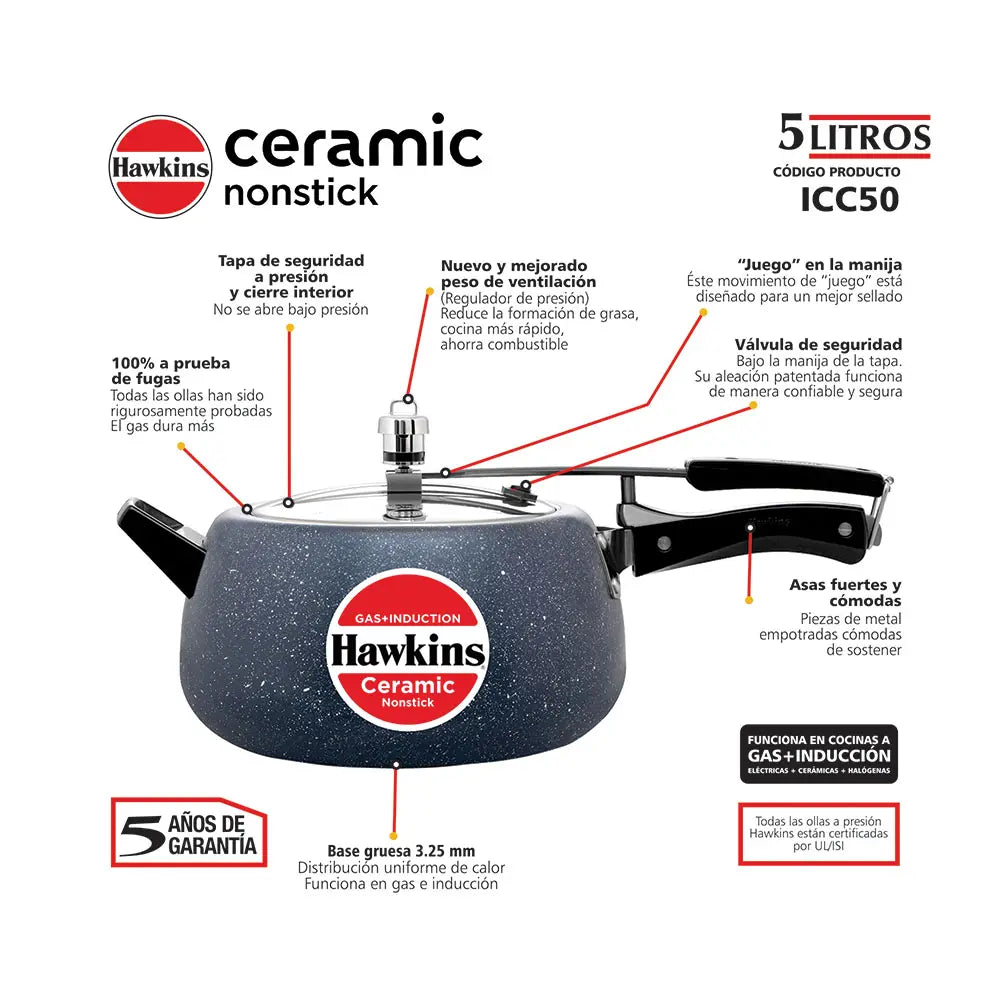 Contura Non-Stick ICC50